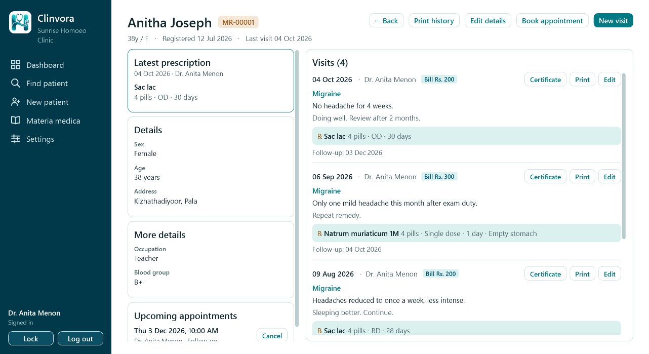 Patient profile with visit history